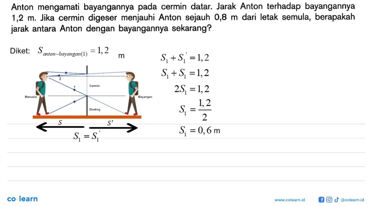 Anton mengamati bayangannya pada cermin datar. Jarak Anton