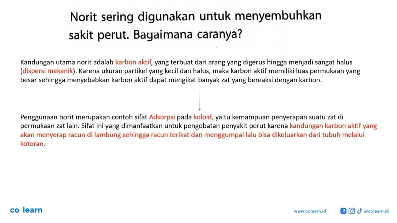 Norit sering digunakan untuk menyembuhkan sakit perut.