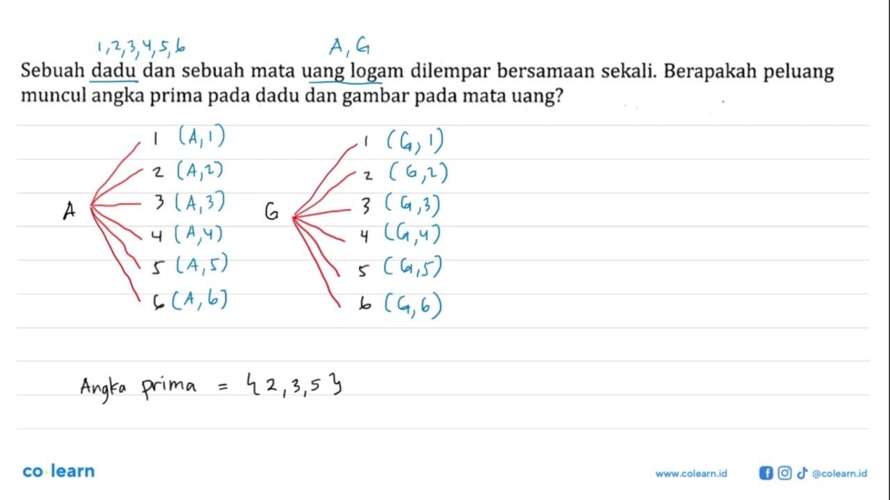 Sebuah dadu dan sebuah mata uang logam dilempar bersamaan