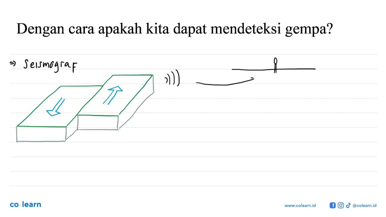 Dengan cara apakah kita dapat mendeteksi gempa?