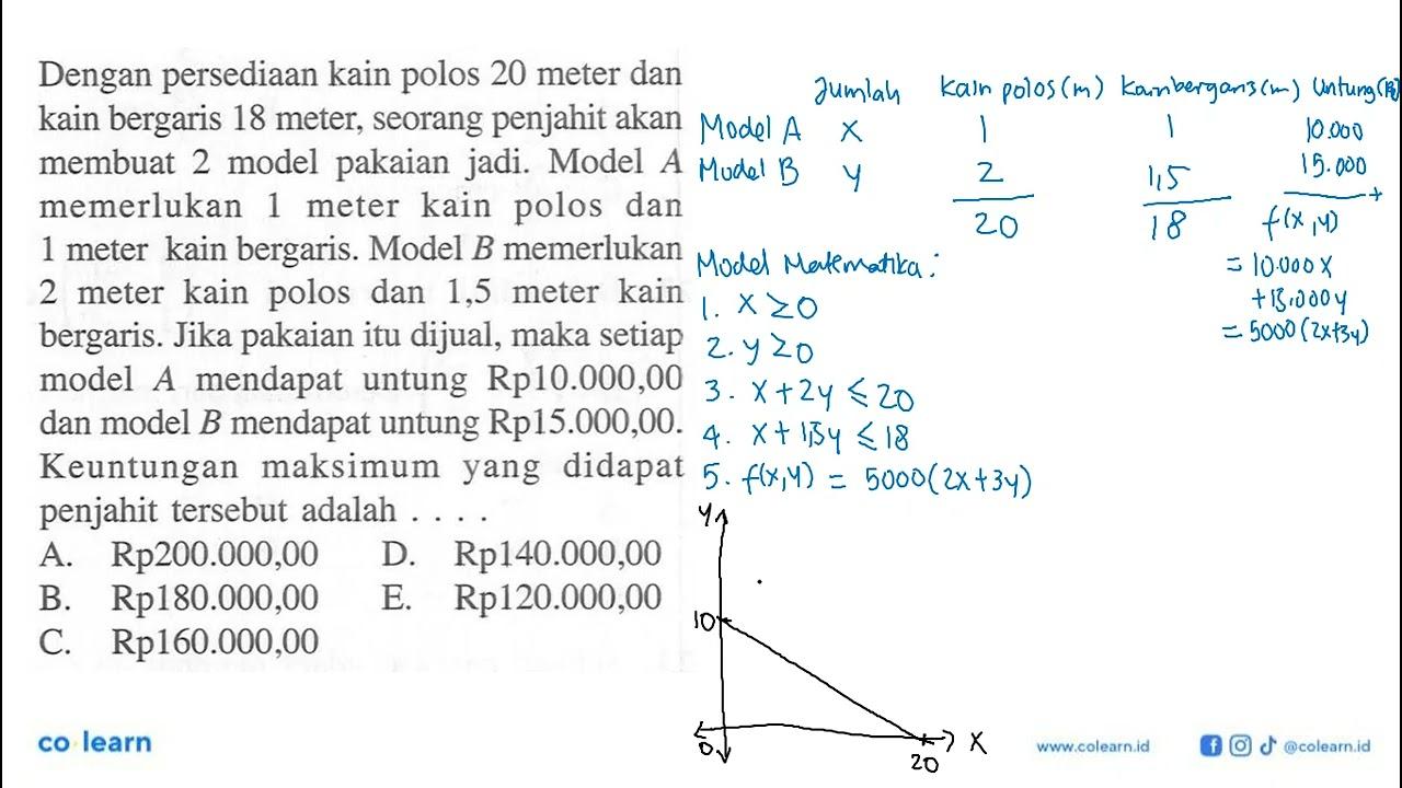 Dengan persediaan kain polos 20 meter dan kain bergaris 18