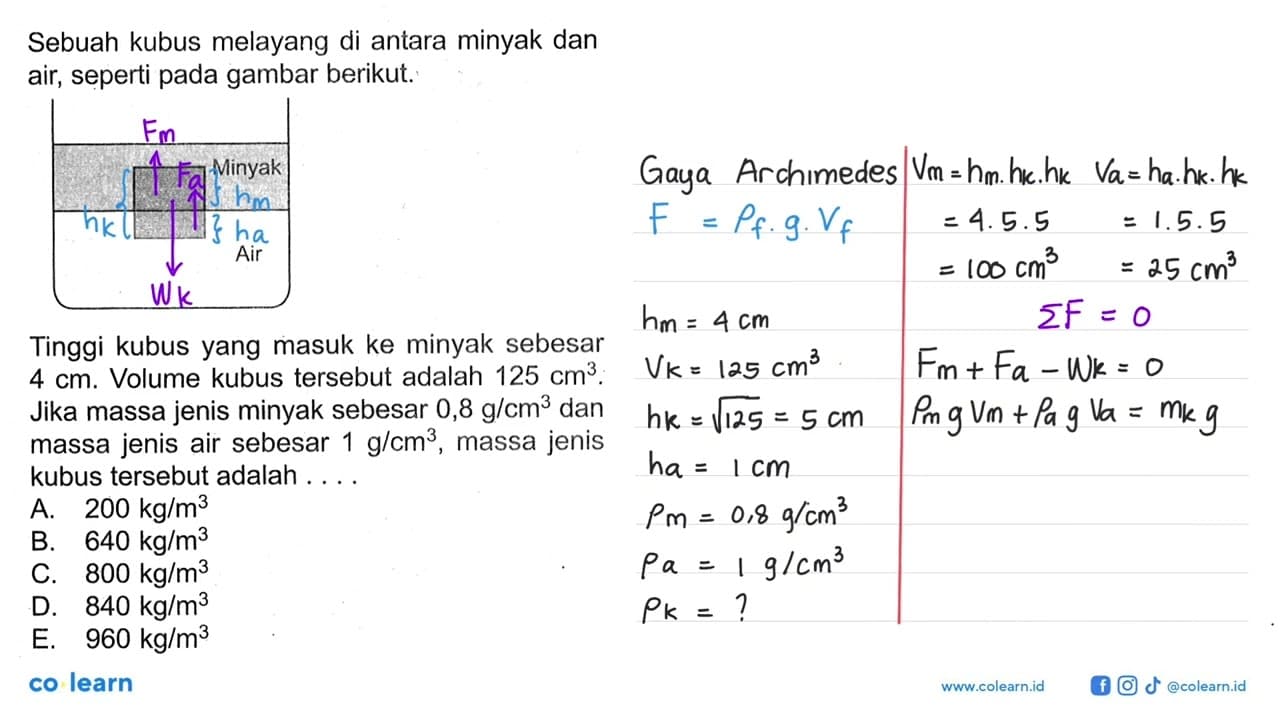 Sebuah kubus melayang di antara minyak dan air, seperti