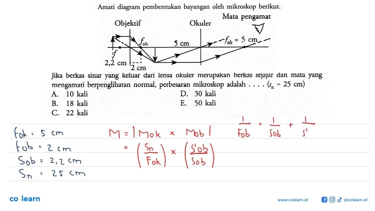 Amati diagram pembentukan bayangan oleh mikroskop