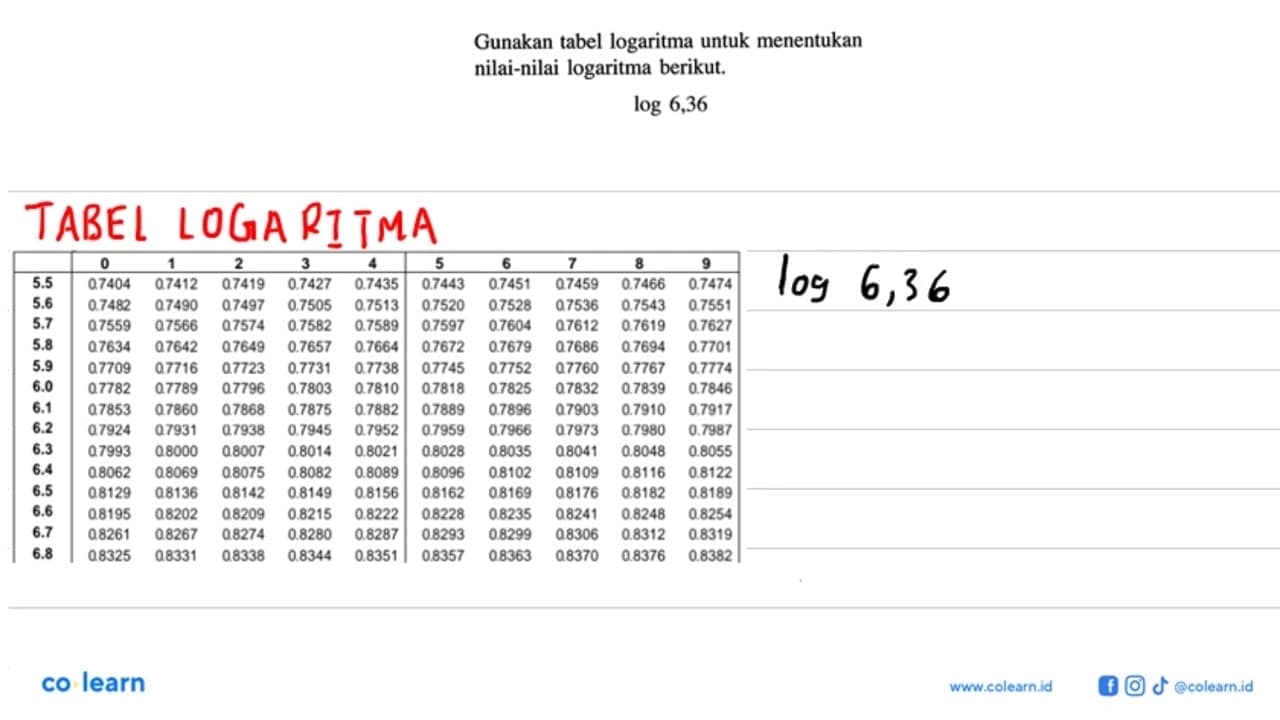 Gunakan tabel logaritma untuk menentukan nilai-nilai