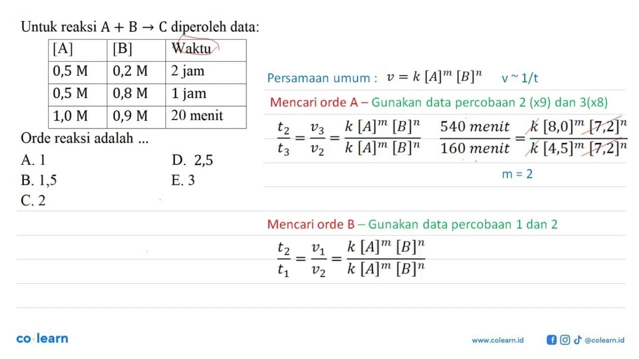 Untuk reaksi A + B -> C diperoleh data: [A] [B] Waktu 0,5 M