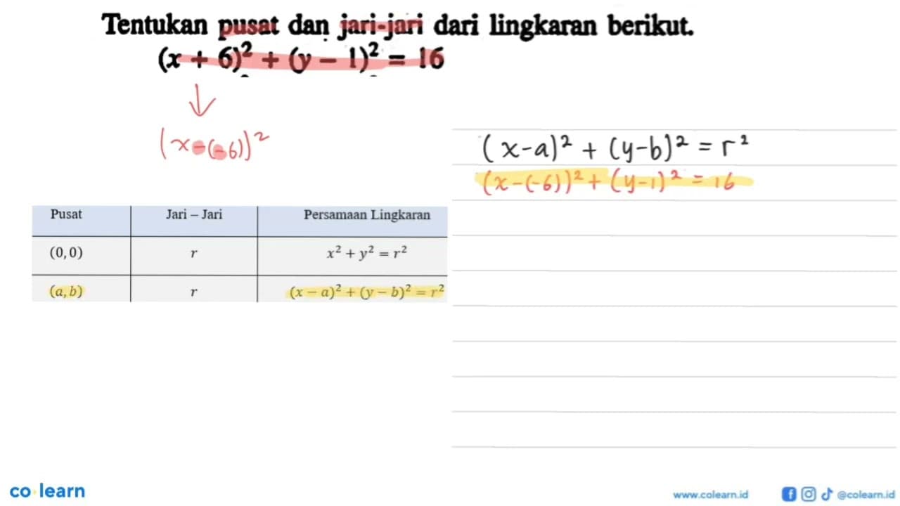 Tentukan pusat dan jari-jari dari lingkaran berikut.