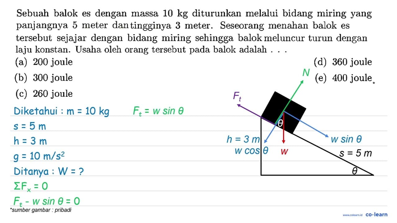 Sebuah balok es dengan massa 10 kg diturunkan melalui