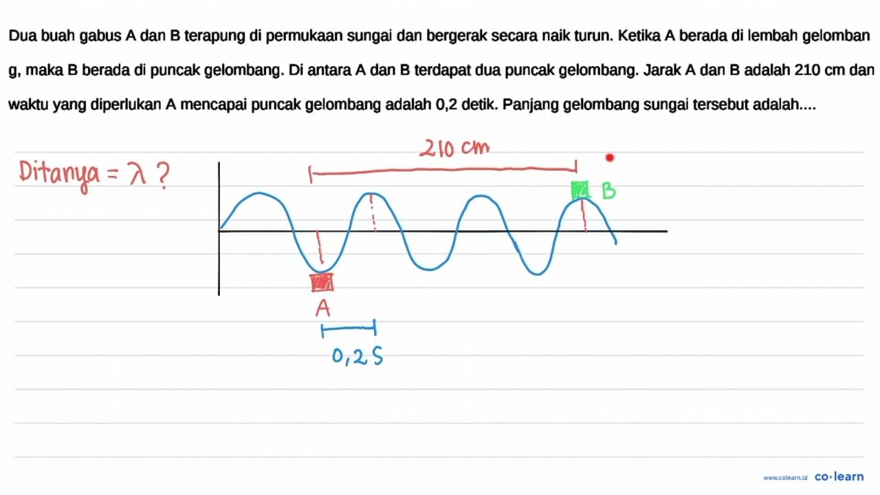 Dua buah gabus A dan B terapung di permukaan sungai dan