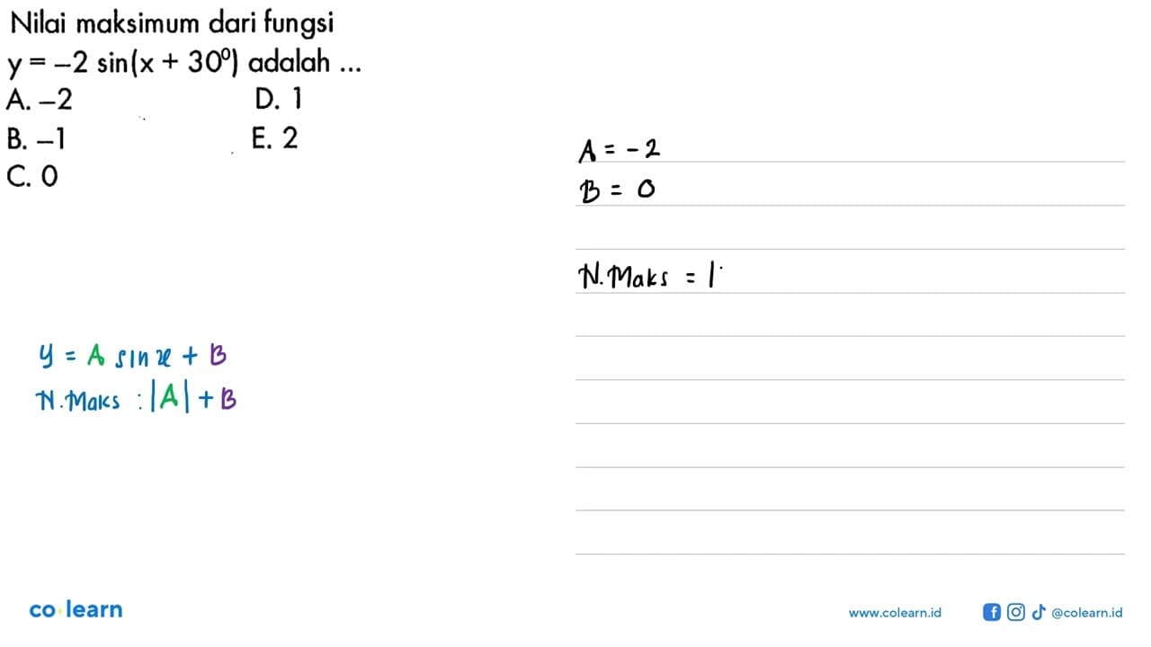 Nilai maksimum dari fungsi y=-2 sin(x+30) adalah ...