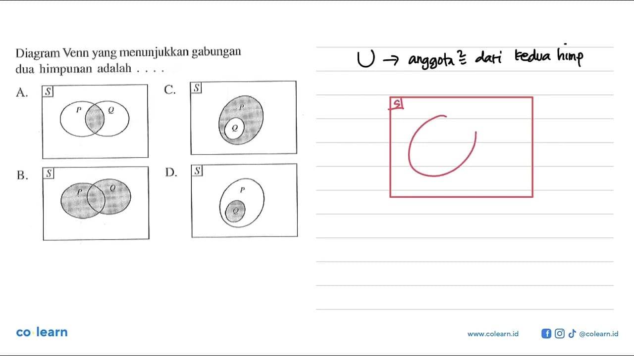 Diagram Venn yang menunjukkan gabungan dua himpunan