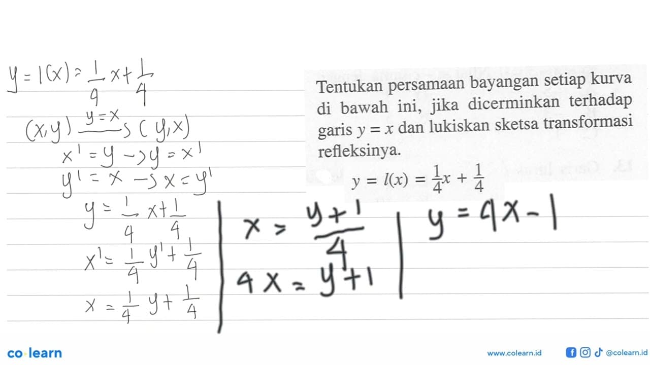 Tentukan persamaan bayangan setiap kurva ini, jika