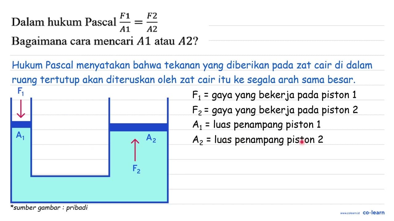 Dalam hukum Pascal (F1)/(A1) = (F2)/(A2) Bagaimana cara