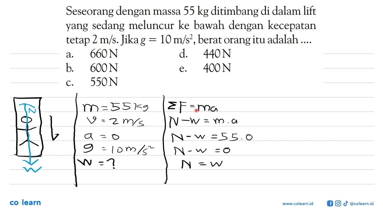 Seseorang dengan massa 55 kg ditimbang di dalam lift yang