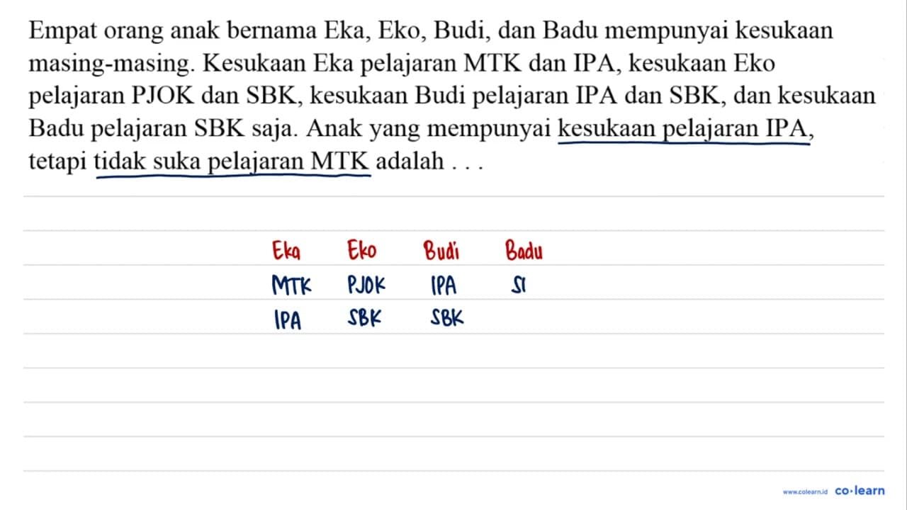 Empat orang anak bernama Eka, Eko, Budi, dan Badu mempunyai