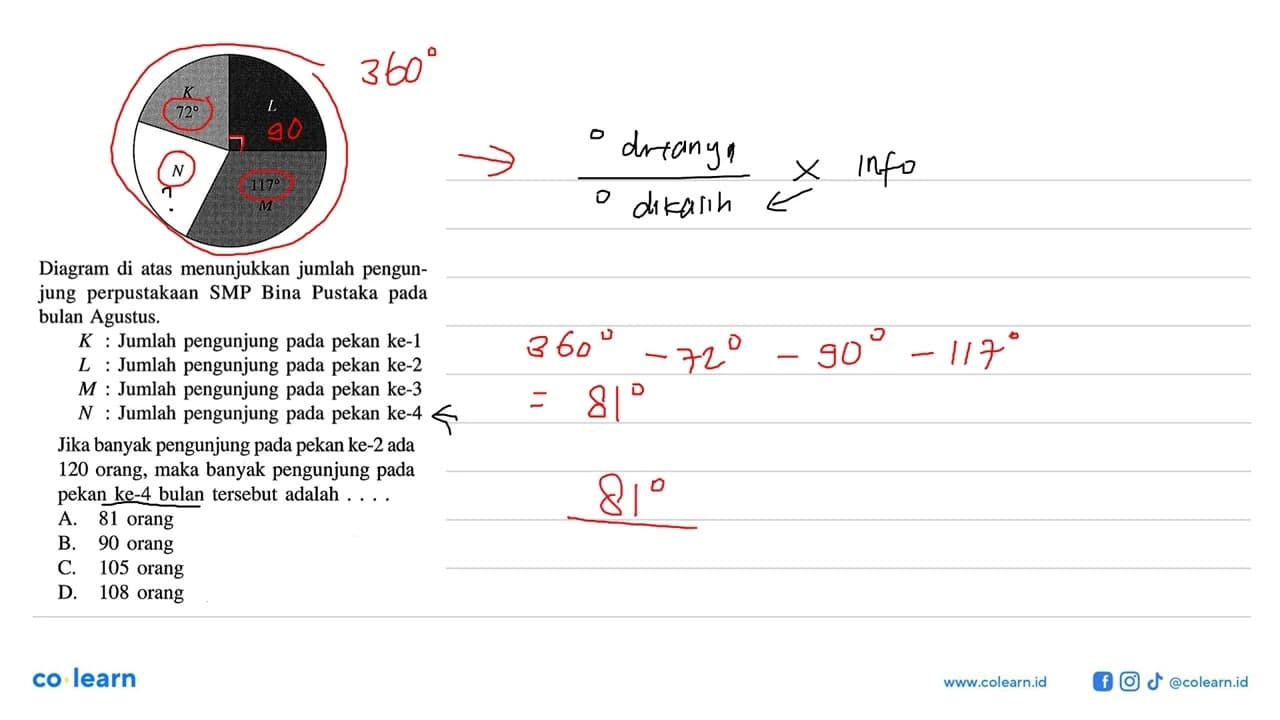 K 72 L N M 117 Diagram di atas menunjukkan jumlah