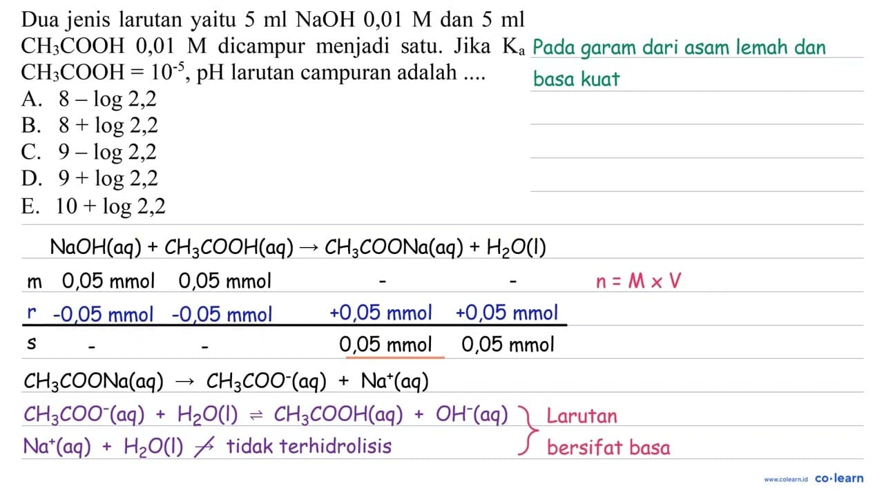 Dua jenis larutan yaitu 5 ml NaOH 0,01 M dan 5 ml CH_(3)