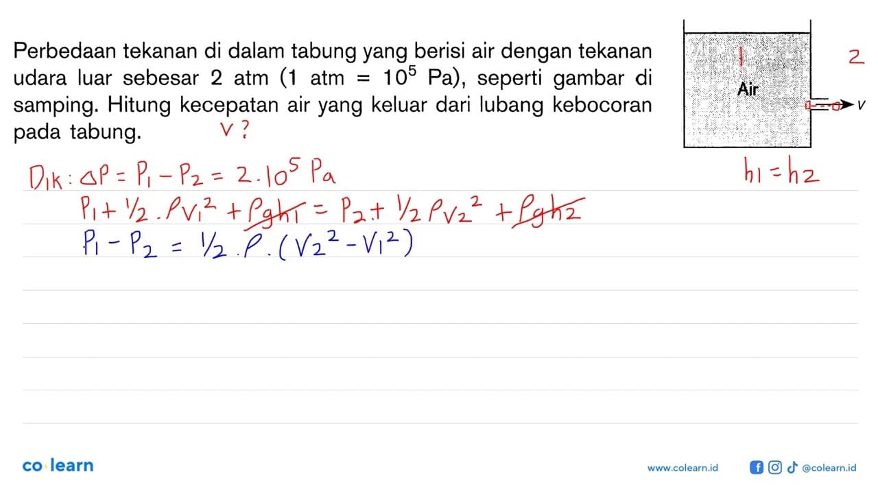 Perbedaan tekanan di dalam tabung yang berisi air dengan