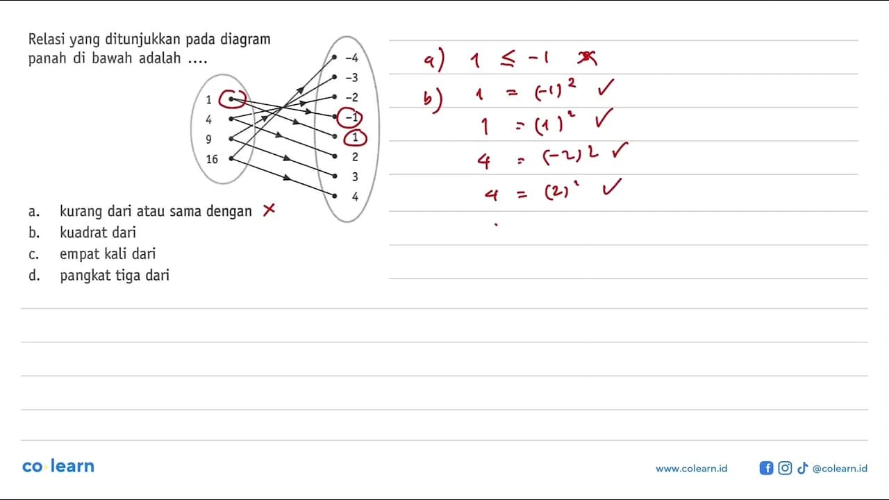 Relasi yang ditunjukkan pada diagram panah di bawah