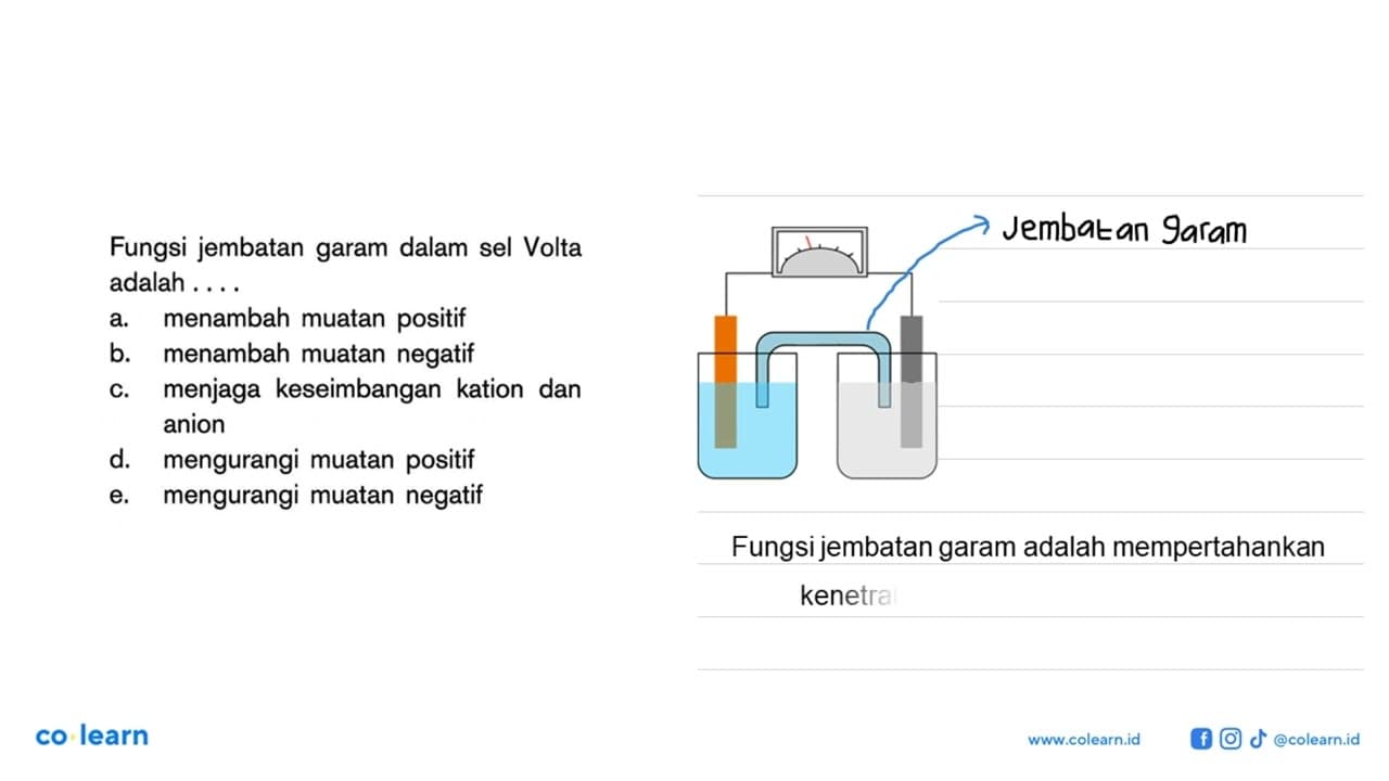 Fungsi jembatan garam dalam sel Volta adalah ...