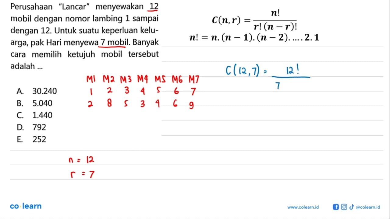 Perusahaan 'Lancar' menyewakan 12 mobil dengan nomor