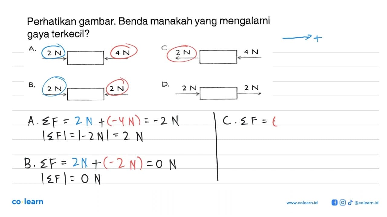 Perhatikan gambar. Benda manakah yang mengalami gaya