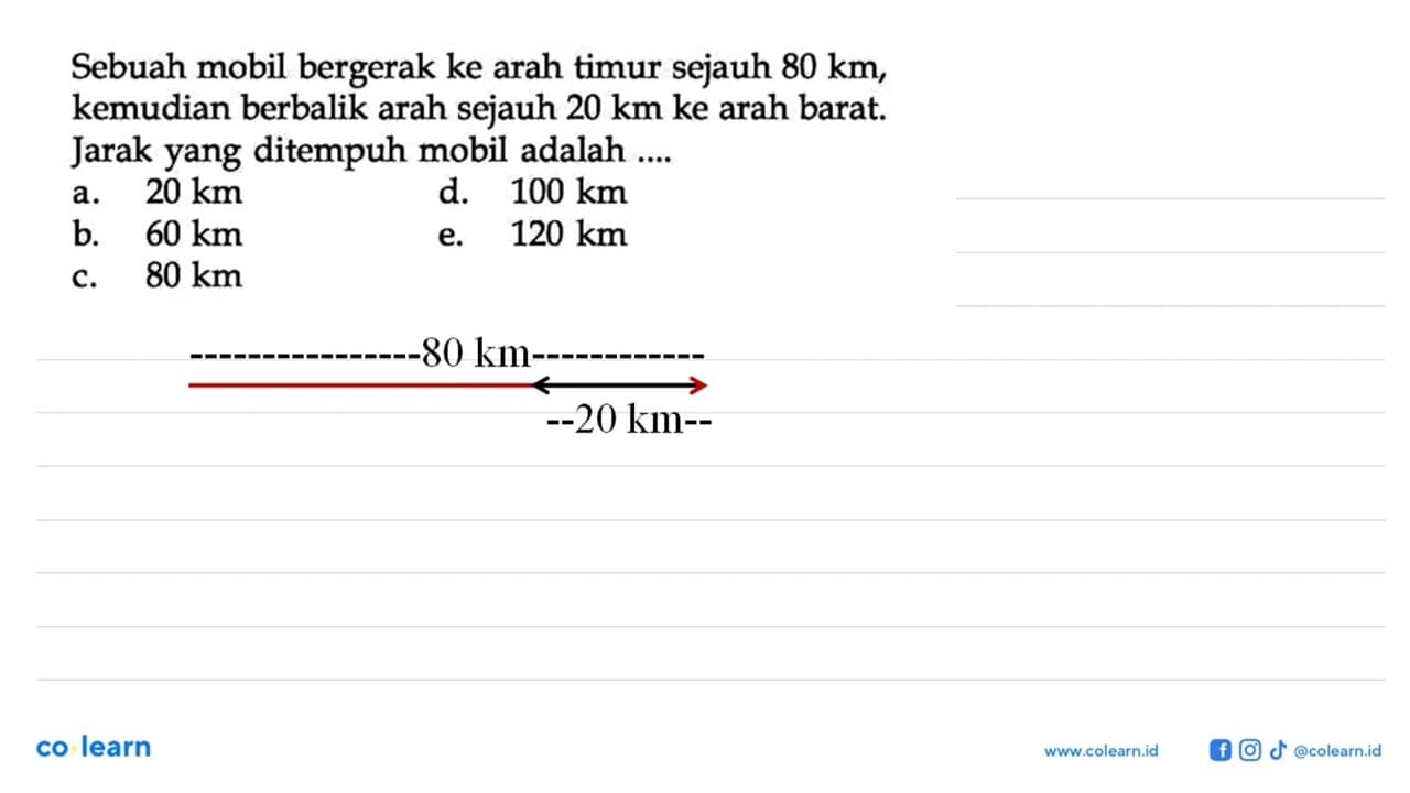 Sebuah mobil bergerak ke arah timur sejauh 80 km , kemudian