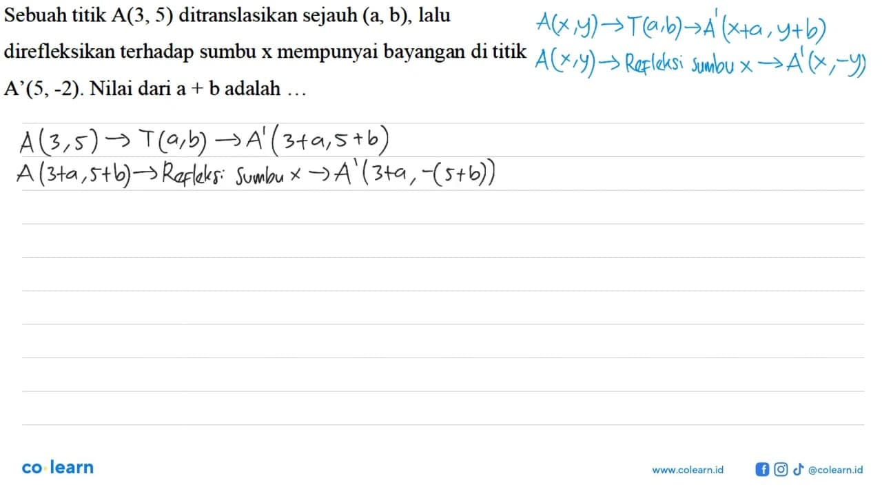 Sebuah titik A(3,5) ditranslasikan sejauh (a,b), lalu