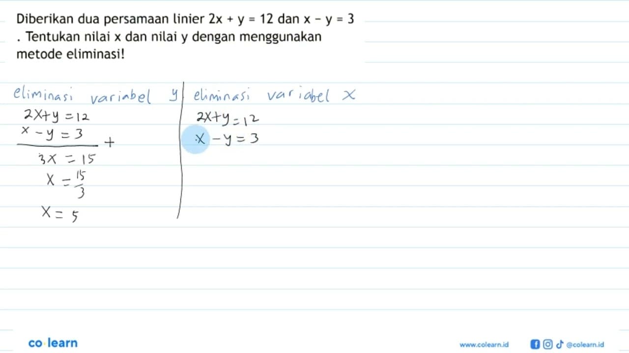 Diberikan dua persamaan linier 2x + y = 12 dan x - y = 3.