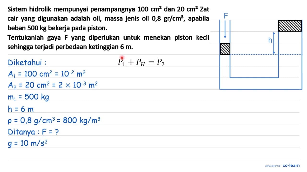 Sistem hidrolik mempunyai penampangnya 100 cm^2 dan 20 cm^2