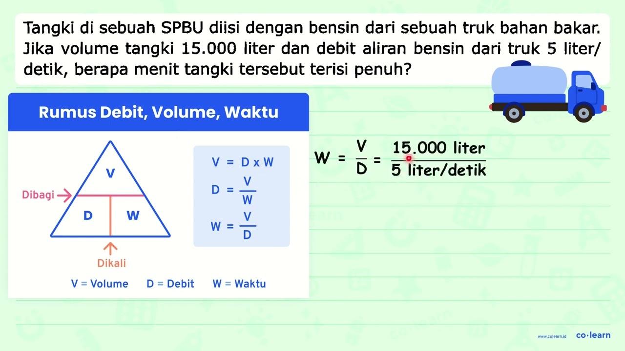 Tangki di sebuah SPBU diisi dengan bensin dari sebuah truk