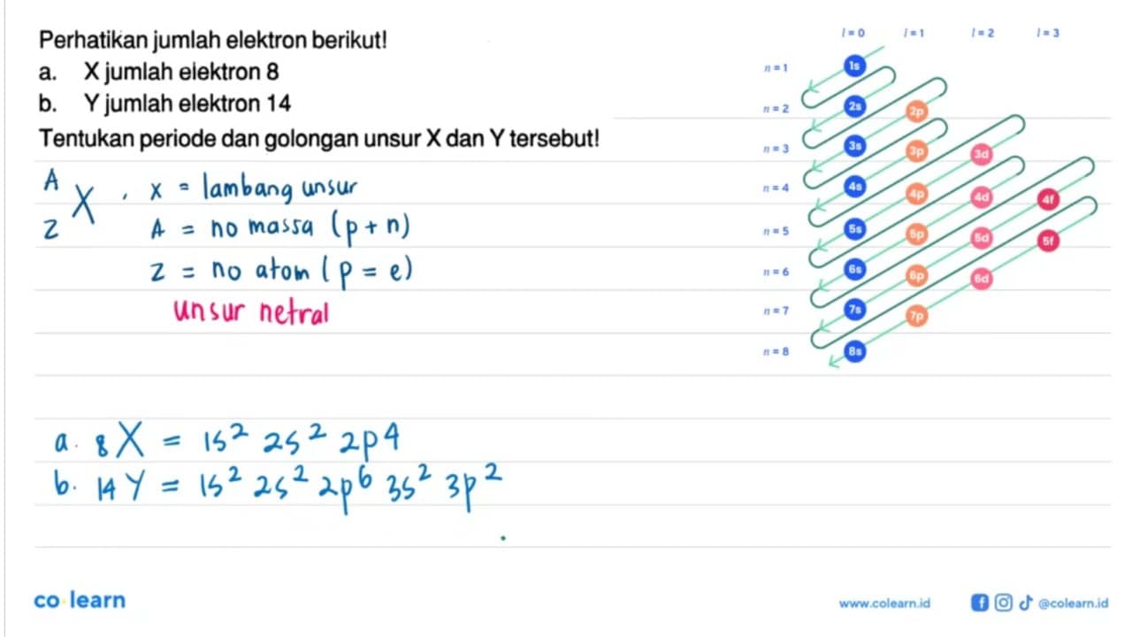 Perhatikan jumlah elektron berikut! a. X jumlah elektron 8