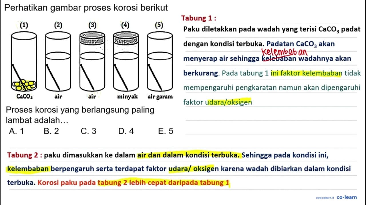 Perhatikan gambar proses korosi berikut!(1) (2) (3) (4) (5)