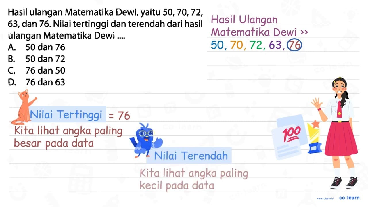 Hasil ulangan Matematika Dewi, yaitu 50, 70, 72, 63, dan