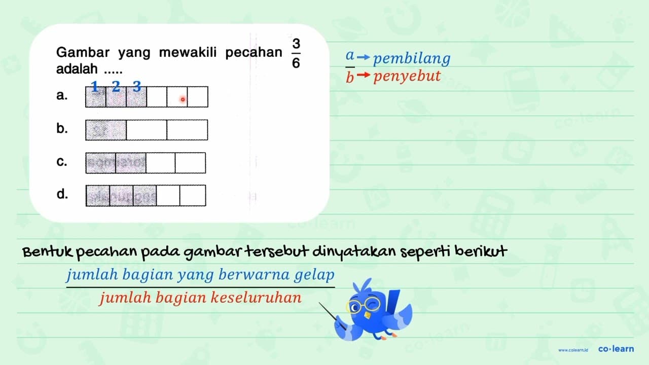 Gambar yang mewakili pecahan (3)/(6) adalah ..... a. b. C.