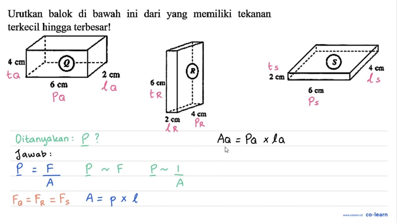 Urutkan balok di bawah ini dari yang memiliki tekanan