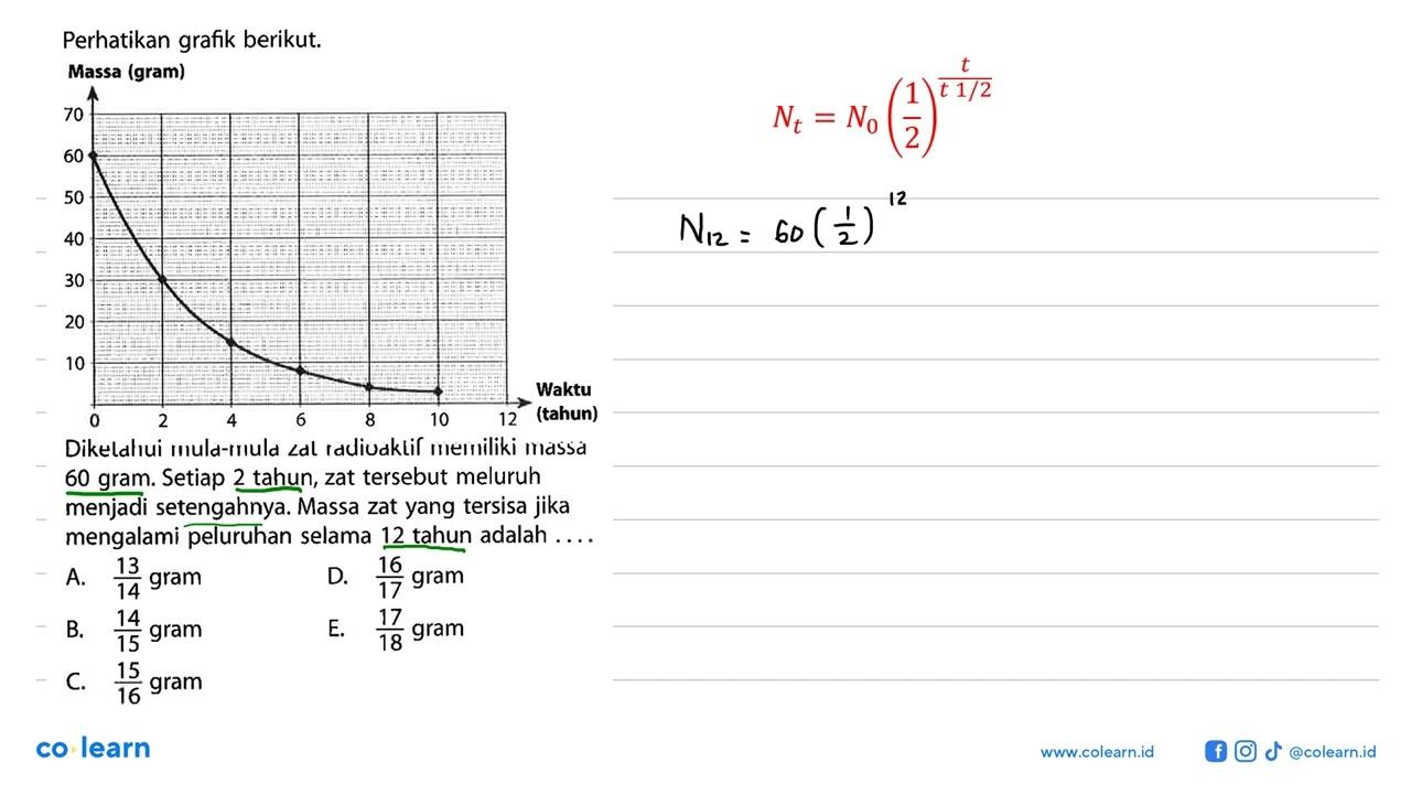 Perhatikan grafik berikut. Massa (gram) 0 10 20 30 40 50 60