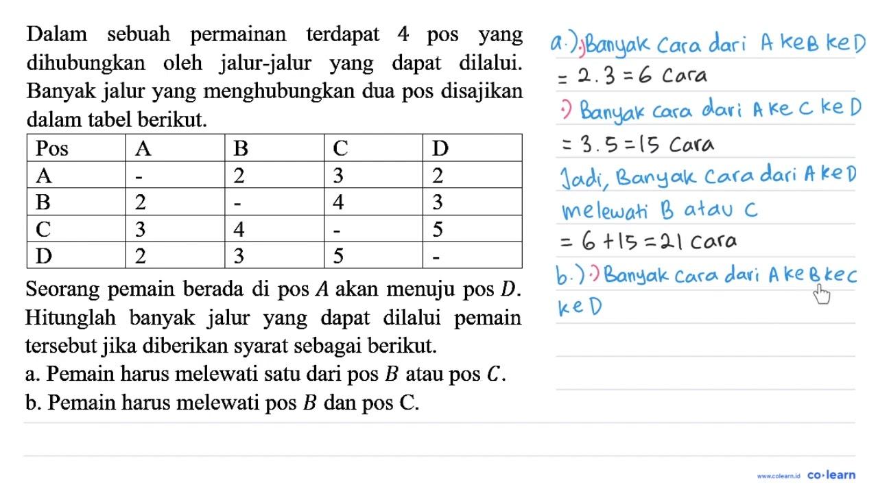 Dalam sebuah permainan terdapat 4 pos yang dihubungkan oleh