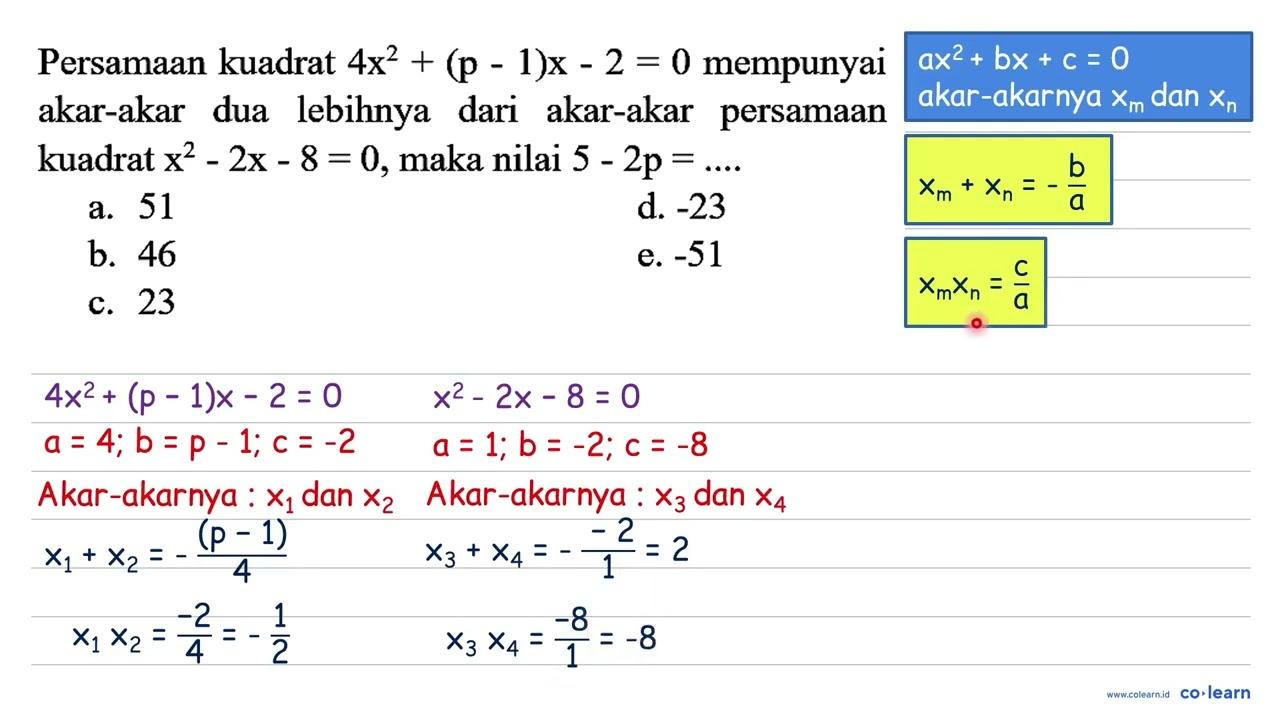 Persamaan kuadrat 4x^2 + (p - 1)x - 2=0 mempunyai akar-akar