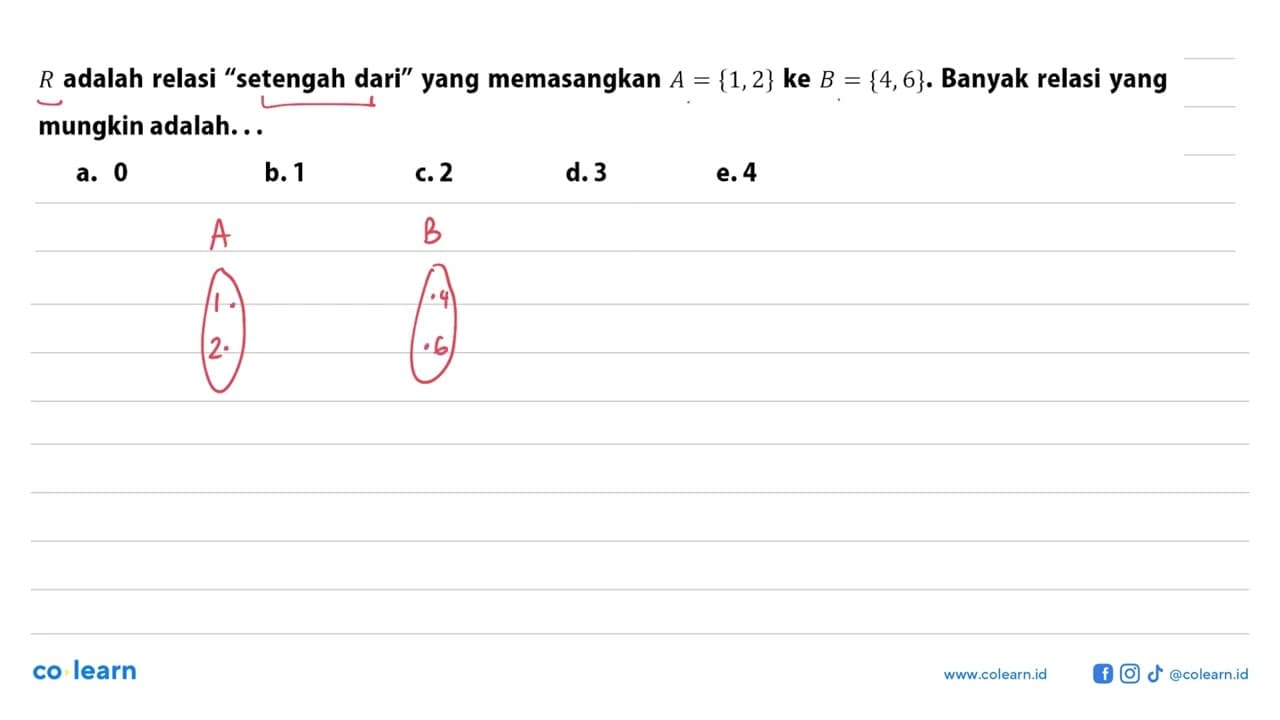 R adalah relasi "setengah dari" yang memasangkan A = {1, 2}