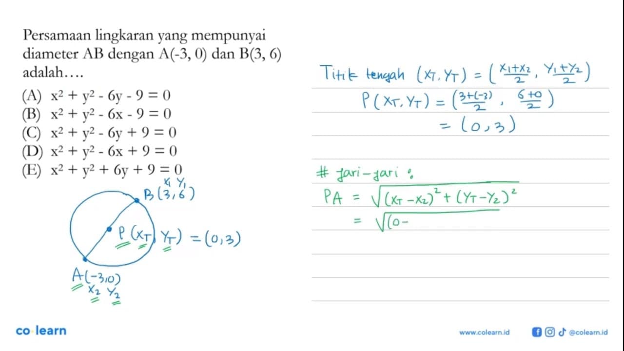 Persamaan lingkaran yang mempunyai diameter AB dengan