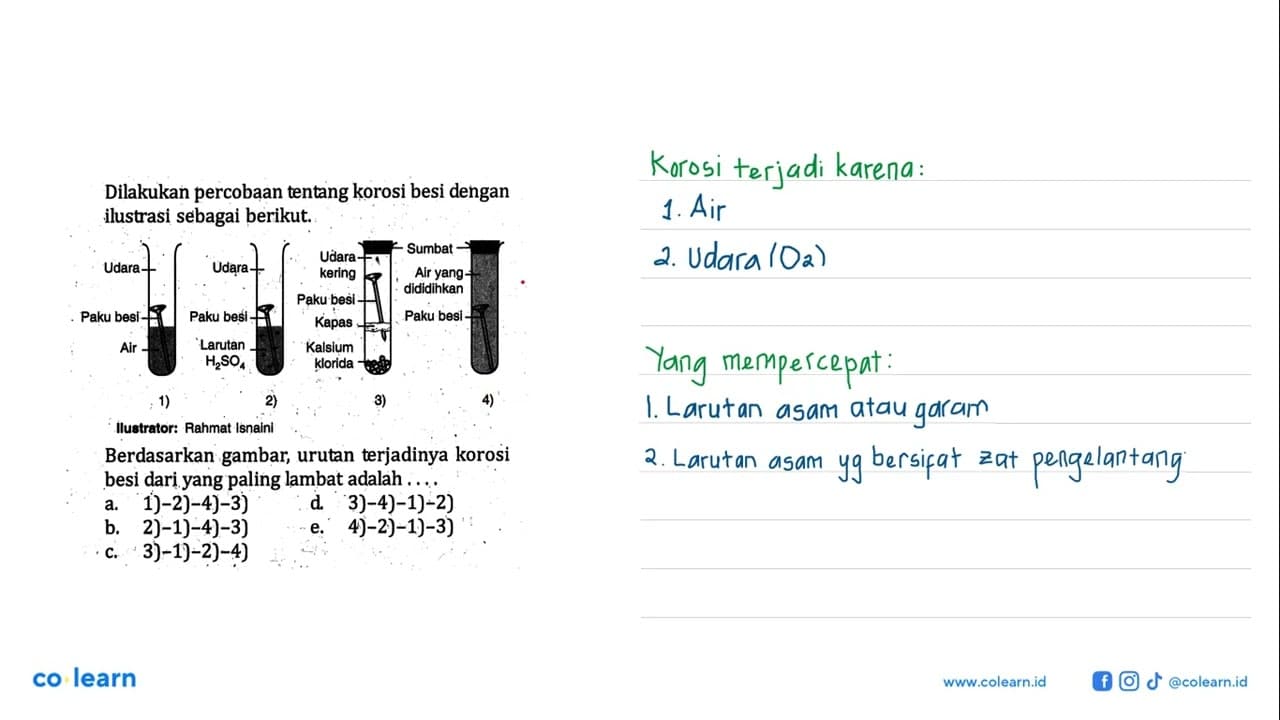 Dilakukan percobaan tentang korosi besi dengan ilustrasi