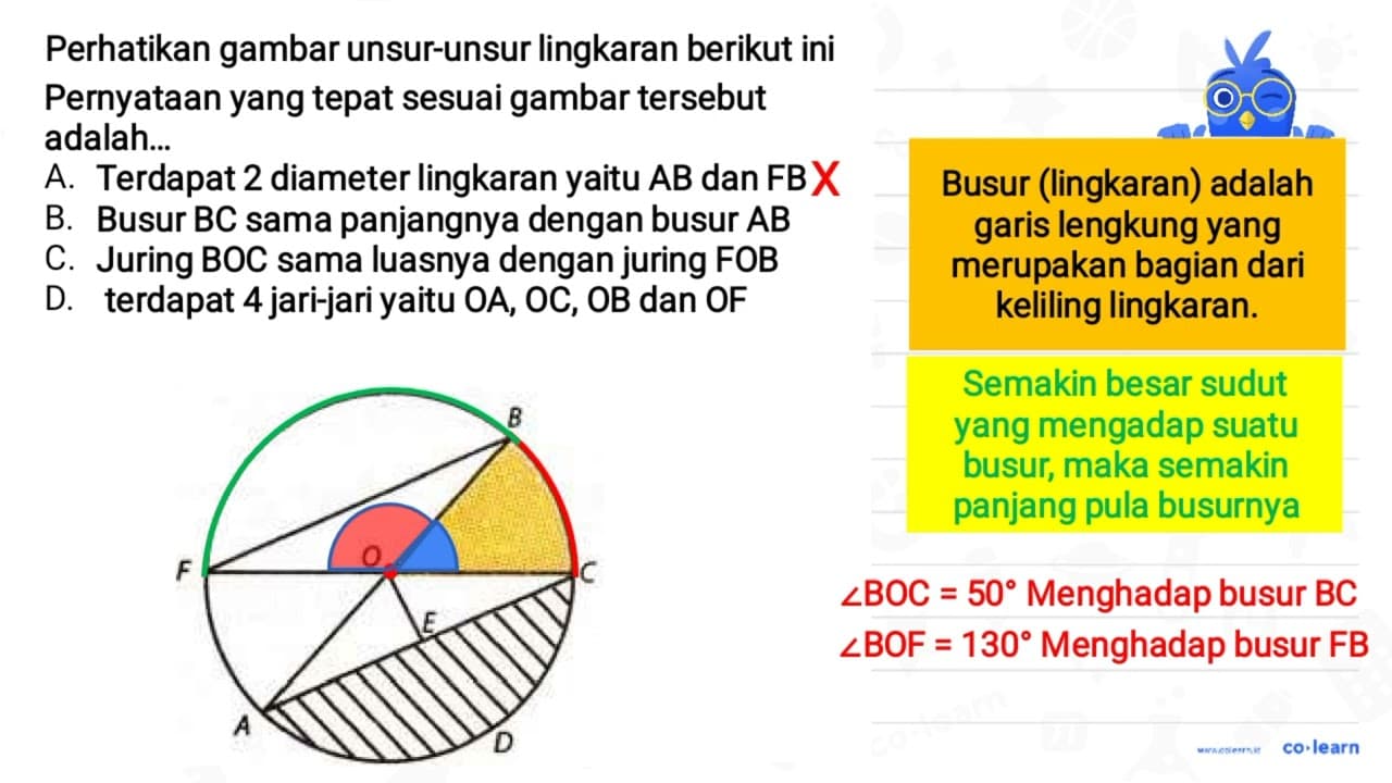 Perhatikan gambar unsur-unsur lingkaran berikut! Pernyataan