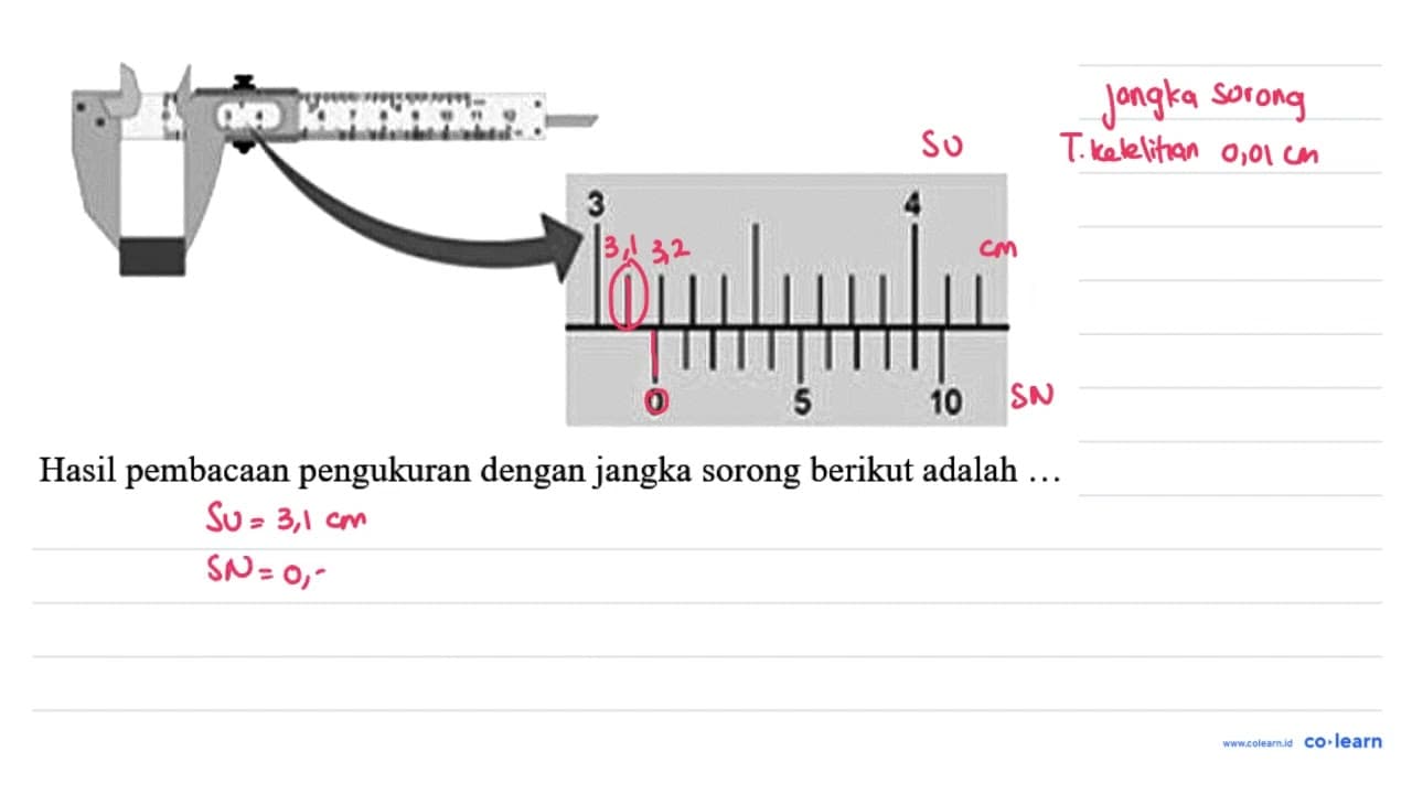 Hasil pembacaan pengukuran dengan jangka sorong berikut