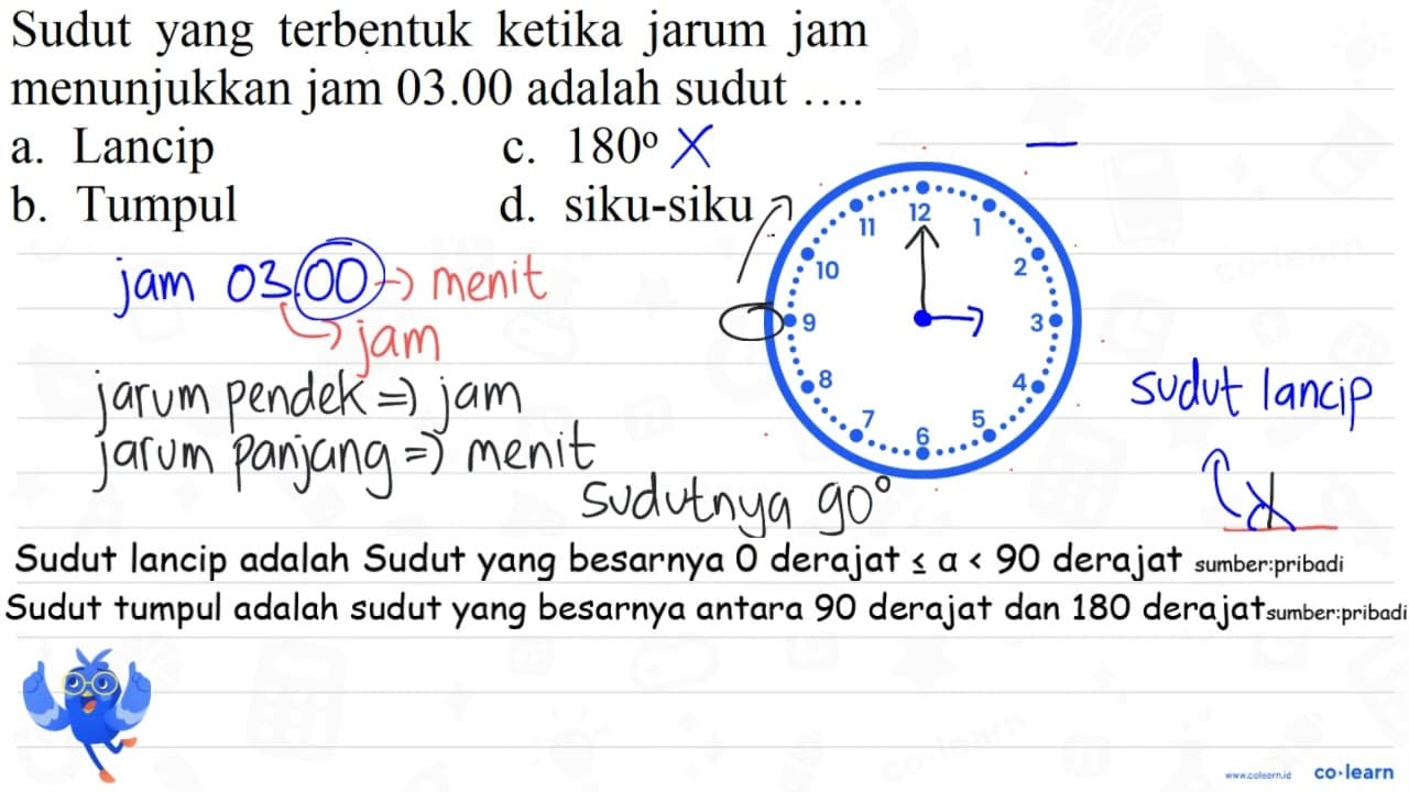 Sudut yang terbentuk ketika jarum jam menunjukkan jam 03.00