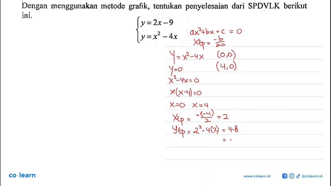 Dengan menggunakan metode grafik, tentukan penyelesaian