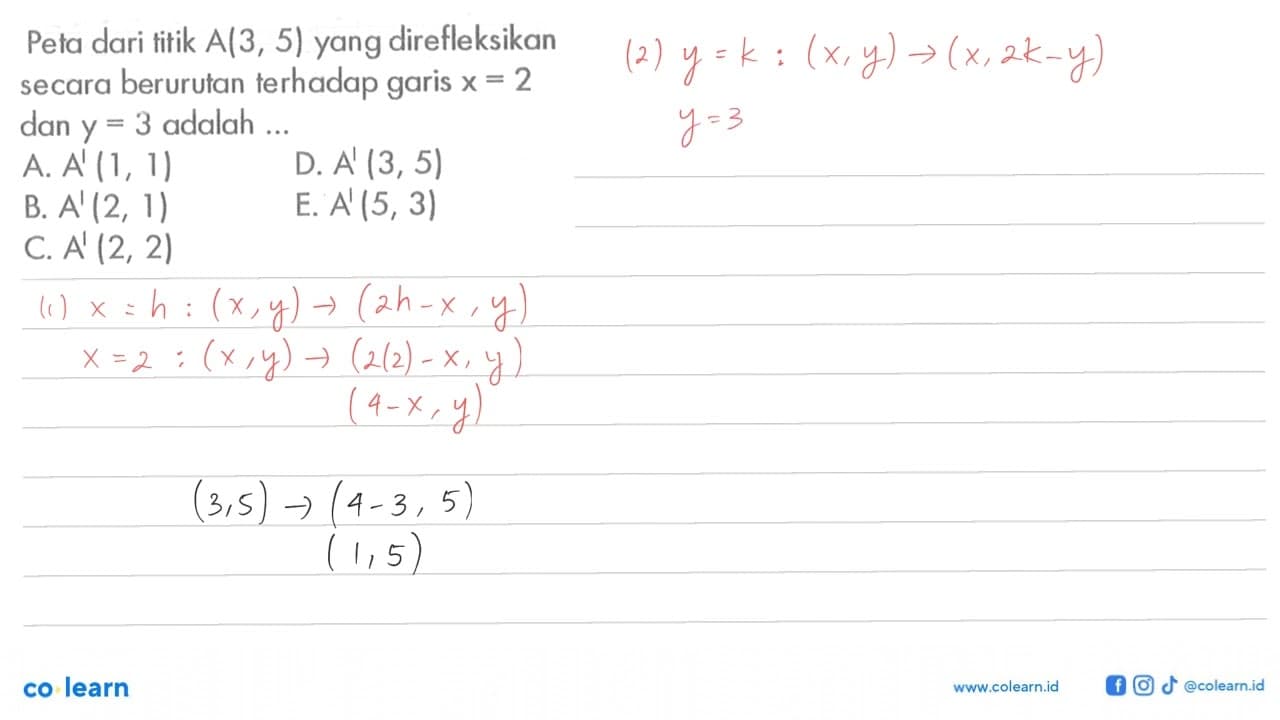 Peta dari titik A(3,5) yang direfleksikan secara berurutan