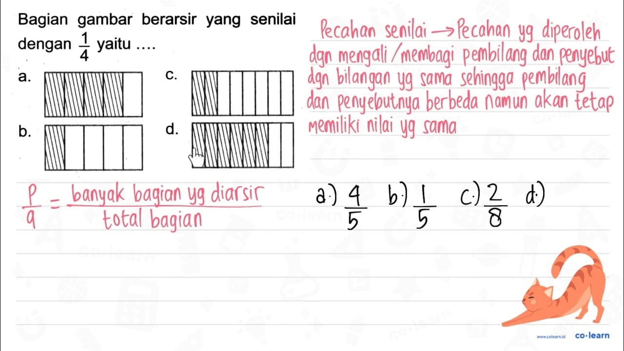 Bagian gambar berarsir yang senilai dengan (1)/(4) yaitu