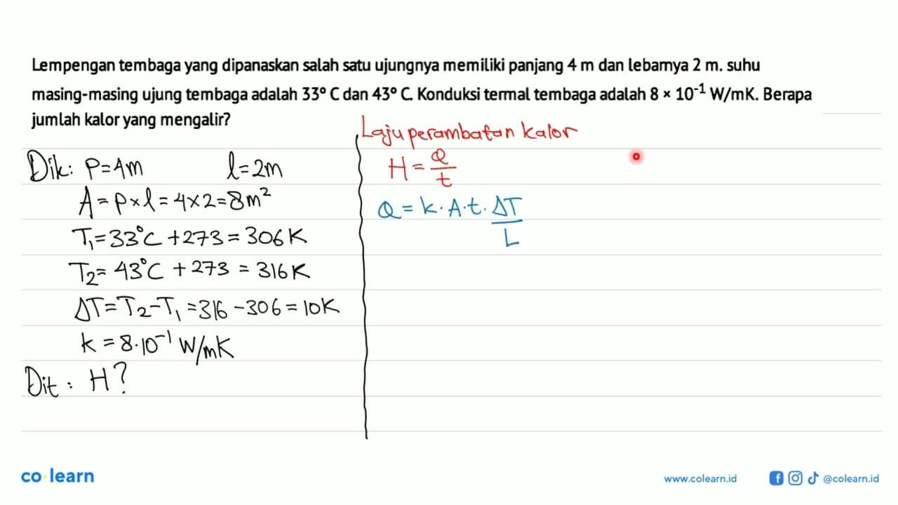 Lempengan tembaga yang dipanaskan salah satu ujungnya