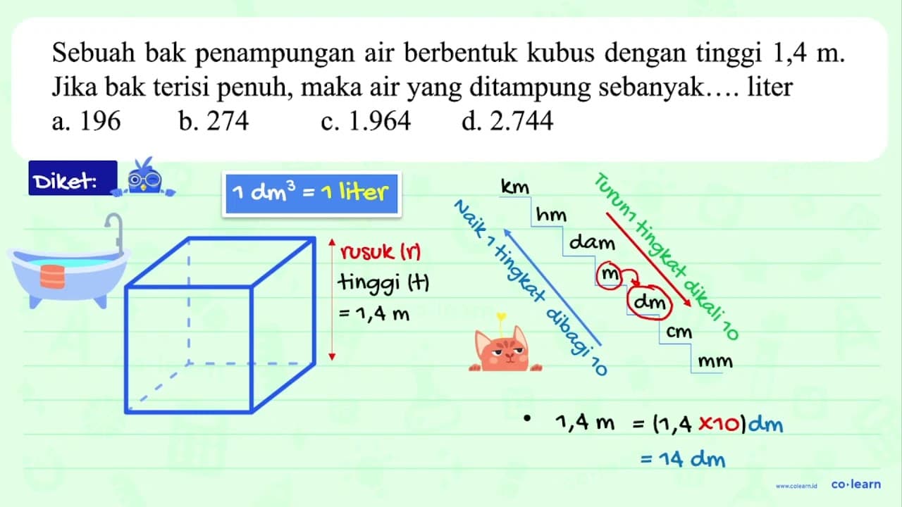 Sebuah bak penampungan air berbentuk kubus dengan tinggi