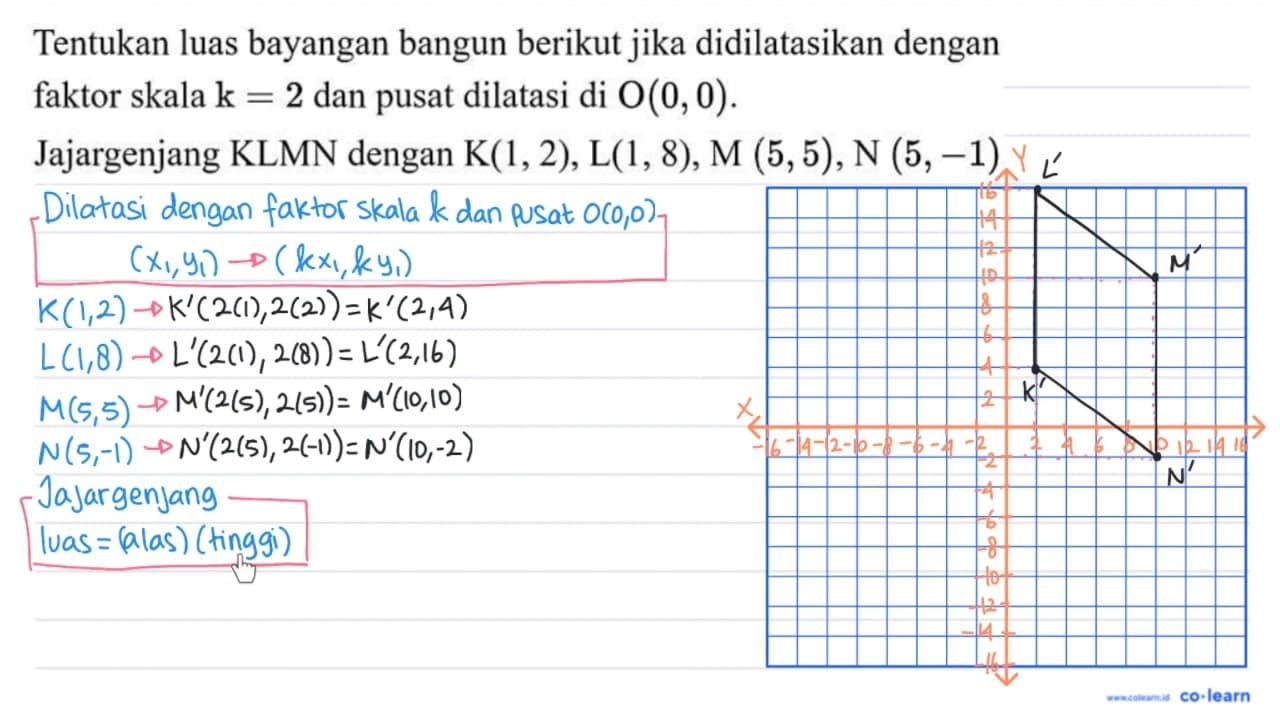 Tentukan luas bayangan bangun berikut jika didilatasikan